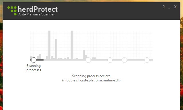 herdprotect anti-virus