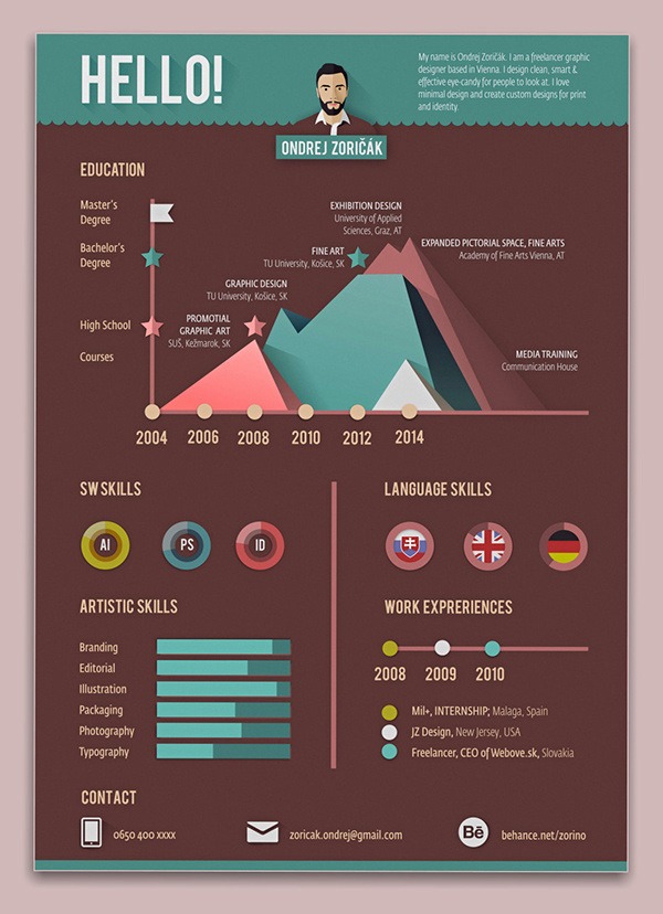 desain CV infografis kreatif