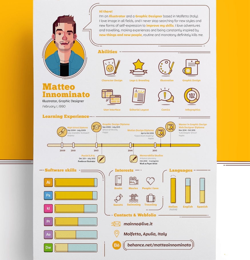 desain curriculum vitae kreatif