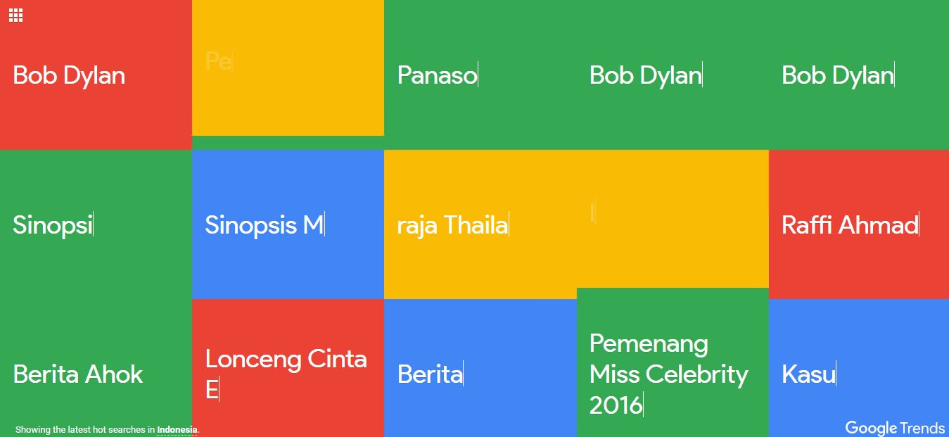 Alat Gratis Google untuk Content Marketing - google trends hot search