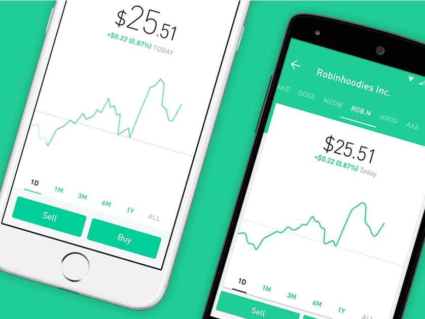 Aplikasi untuk Investasi dengan Modal Kecil - robinhood