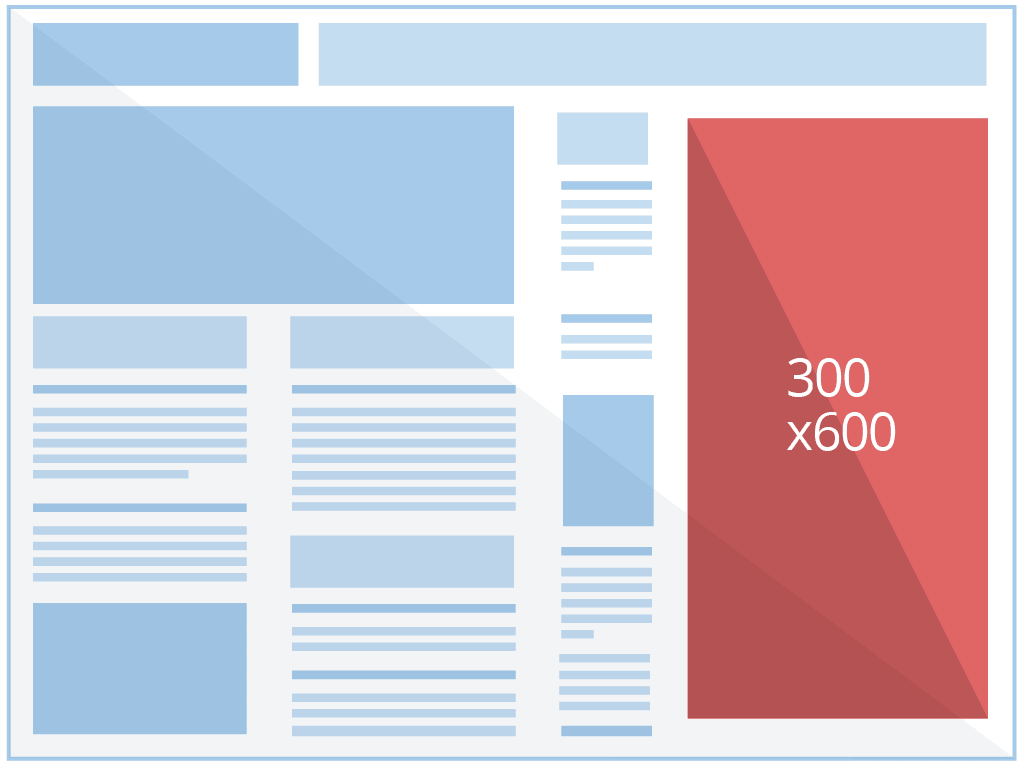  Banner Google Adsense dengan Rate PPC Tertinggi 10 Ukuran Banner Google Adsense dengan Rate PPC Tertinggi