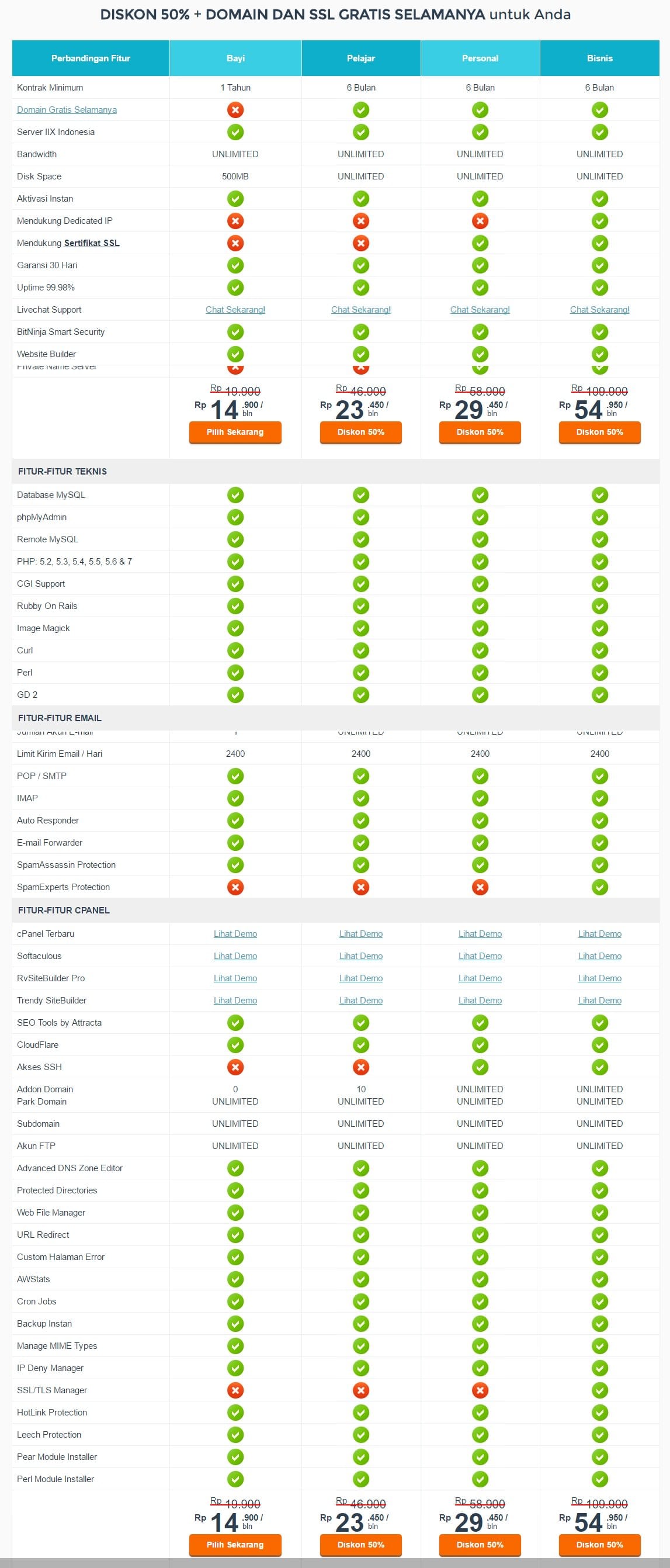 Diskon Unlimited Hosting 50%