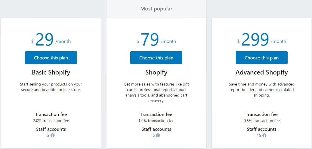 Membuat Toko Online dengan Shopify - biaya berlangganan