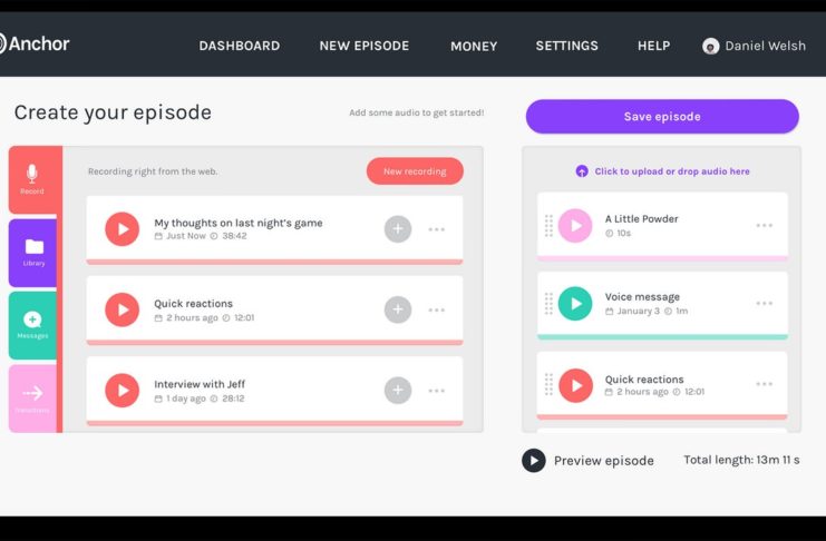 Cara Membuat Podcast Untuk Pemula Seni Berpikir