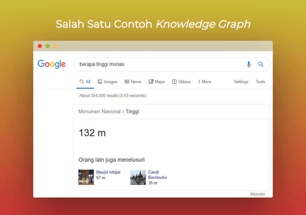 contoh google knowledge graph