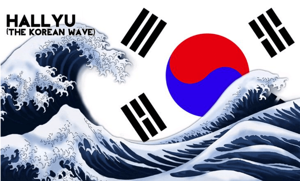  Korean  Wave dan Peningkatan Perekonomian Korea Selatan 