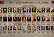 Daftar Lengkap Presiden Amerika Serikat presiden Amerika Serikat