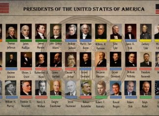 Daftar Lengkap Presiden Amerika Serikat presiden Amerika Serikat