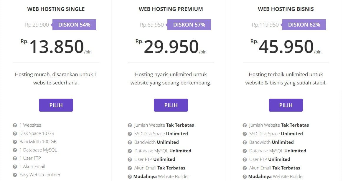 web hosting indonesia - penyedia hosting terbaik - review hostinger - domain murah - 1