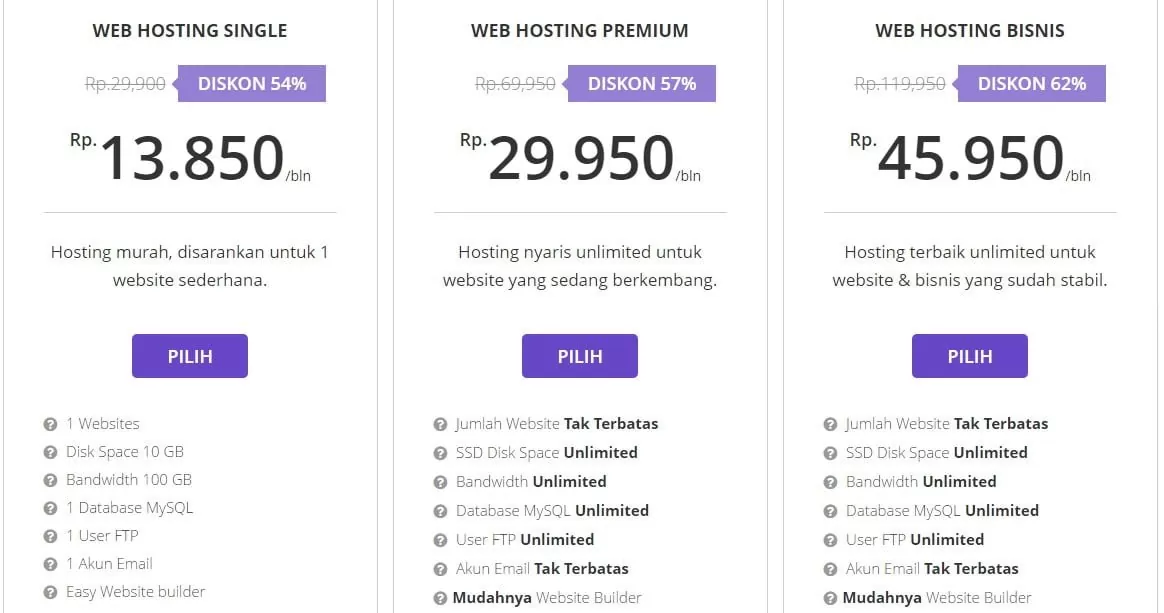 web hosting indonesia - penyedia hosting terbaik - review hostinger - domain murah - 1